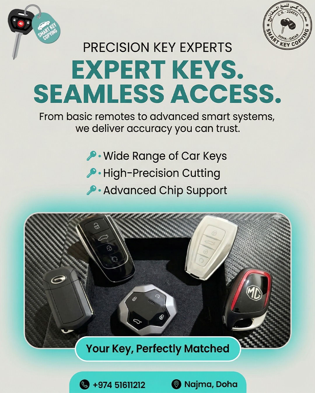 SmartKeyCopying - Image 3